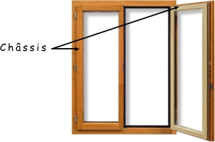Comment choisir le bon châssis de fenêtre ?